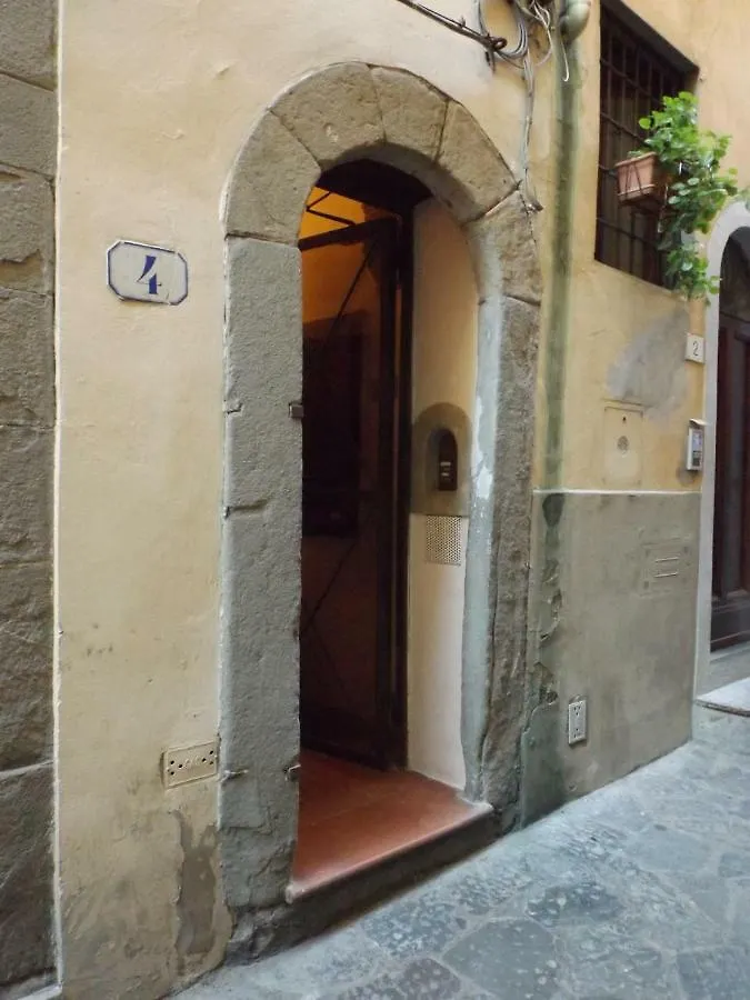 Nido De' Pitti Apartment Florence 0*,